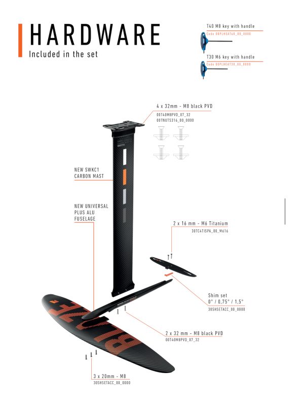 HYDROFOILAS RRD BLAZE LTD CARBON FOIL SET Y30 - Image 3