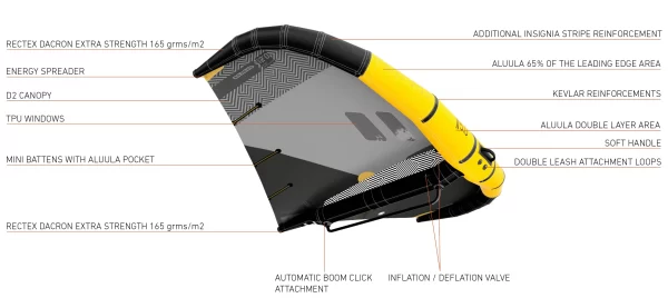 RRD EVOLUTION GOLD WING Y30 - Image 5