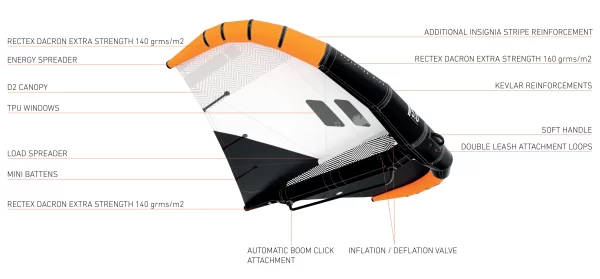 RRD EVOLUTION WING Y30 - Image 6