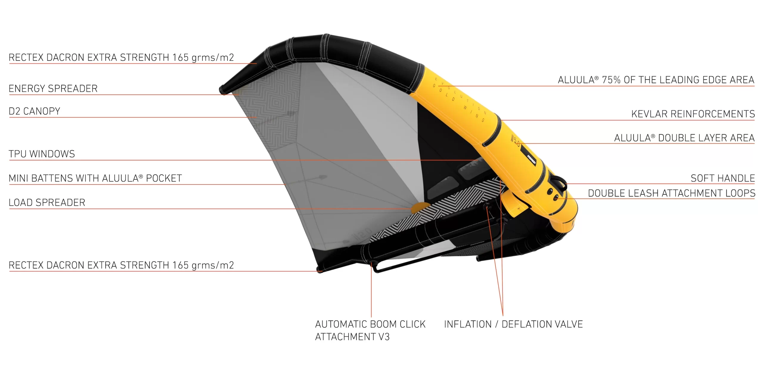 RRD EVOLUTION GOLD WING Y31 - Image 4